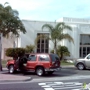 Torrance Historical Society Museum