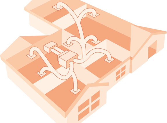 All Climate Solutions - Mulgrave, VIC