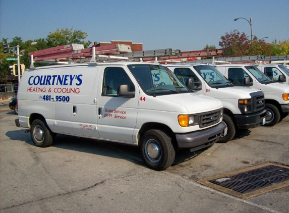 Courtney's Heating & Cooling - Saint Louis, MO
