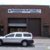 Manning Supply Co, Inc gallery
