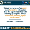 Sam Aguiar Injury Lawyers gallery