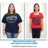 Medithin Weight Loss Clinics gallery