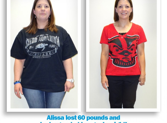 Medithin Weight Loss Clinics - Madison, WI