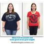 Medithin Weight Loss Clinics