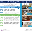 The Tim Sova Team, RE/MAX Platinum - Real Estate Agents