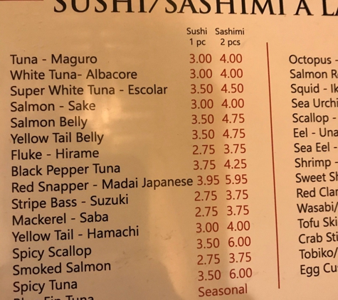 MoMo Sushi - Milford, CT