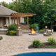 Landscape Concepts Inc.