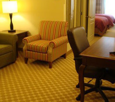 Country Inns & Suites - Wilmington, NC