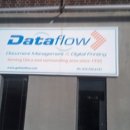 Dataflow - Copying & Duplicating Service