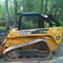 Compact Loader Service - Landscape Contractors