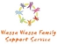 Wagga Wagga Family Support Service