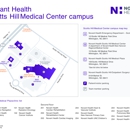 Novant Health Scotts Hill Medical Center - Surgery Centers