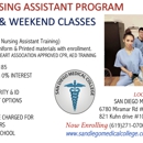 San Diego Medical College - Nursing Schools