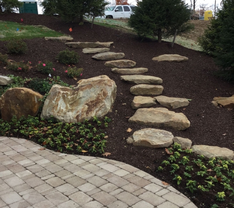 Wolfendale Landscapes Inc - Glenshaw, PA