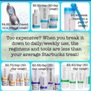 Rodan+Fields - Skin Care