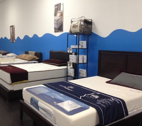 Sweet Zzz Mattress Store - Panorama City, CA