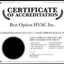 Best Option HVAC - Furnaces-Heating