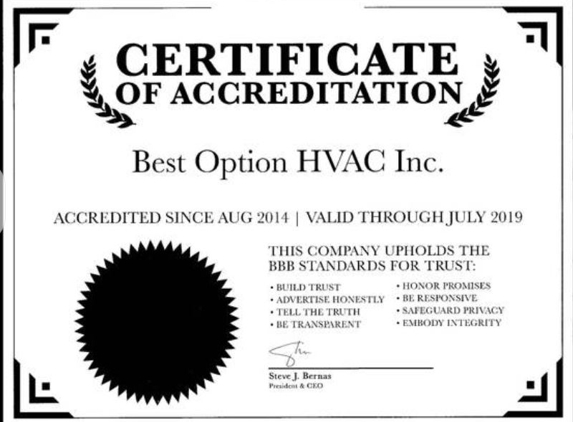 Best Option HVAC - Barrington, IL
