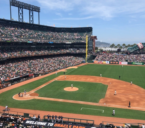 Oracle Park - San Francisco, CA