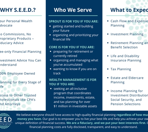 S.E.E.D. Planning Group - Binghamton, NY. Inside of our brochure