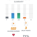 Orangetheory Fitness - Health Clubs