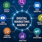 Swat Marketing Solutions
