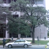 Board of Education gallery