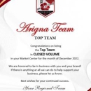 Gina Arigna and Amit Singh- Arigna Team - Real Estate Investing