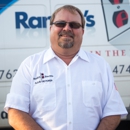 Randy's Electric - Used Electric Motors