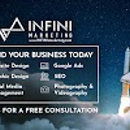 Infini Marketing - Marketing Consultants