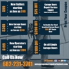 Garage Door Repair Arlington TX gallery