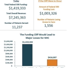 Neighborhood Health Center