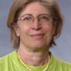 Dr. Gayle H Palmer, MD