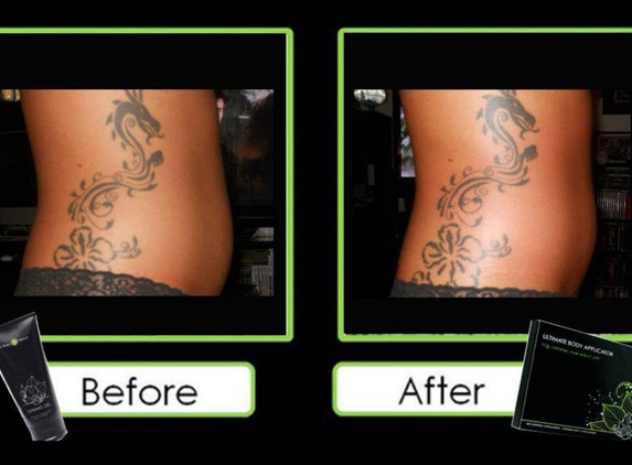 It Works! Crazy Wrap Pack - San Diego, CA