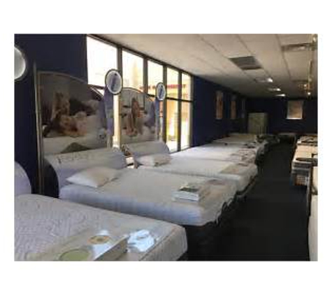 Best Mattress - Las Vegas, NV