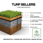 Turf Sellers