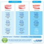 Affordable Dentures & Implants