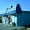 Kwik Stops gallery