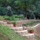 D&B Landscaping & Remodeling