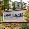 Arbor Heights gallery