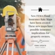 Braden Land Surveying