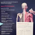 WNY Pain Relief & Integrative Wellness Center