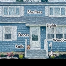 DVA Home Inspections - Real Estate Inspection Service