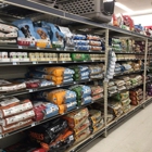 Tractor Supply Co