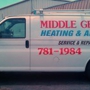 Middle Georgia Heating & Air Conditioning