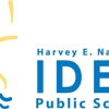 Idea Harvey E Najim gallery