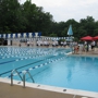 Rolling Hills Swim Club