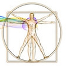 Nampa Chiropractic & Wellness Clinic - Chiropractors & Chiropractic Services
