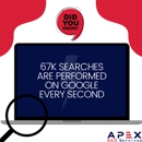 Apex SEO Experts - Internet Marketing & Advertising