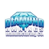 Diamond Awning Manufacturing Co gallery